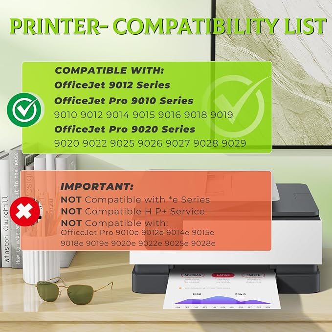 962XL Ink Cartridges Combo Pack OfficeJet Pro 9010 9015 9020 9018 Compatible with HP 962 XL Ink Cartridges HP962XL/962 HP962XL HP962 Printer Ink for OfficeJet Pro 9015 9010 9020 9018 9025 9012 9022