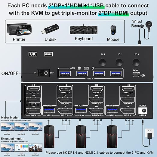 KVM Switch 3 Monitors 3 Computers 8K@60Hz, MLEEDA HDMI + 2* Displayport Triple Monitor KVM Switch,3 Monitor KVM with 4 USB 3.0 Ports for Keyboard Mouse Printer, Wired Remote and Power Adapter Included