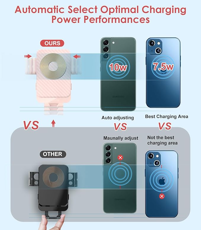 Wireless Car Charger, MOKPR 15W Fast Charging Auto-Clamping Car Charger Phone Mount Air Vent Cell Phone Holder Compatible iPhone 16/15/14/13/13 Pro/12 pro/12/11, for Samsung Galaxy S23/S22/S21, Pink