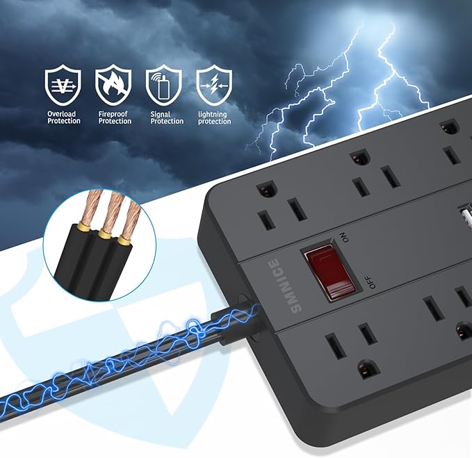 Power Strip with USB,SMNICE Surge Protector Flat Plug with 8 Widely-Spaced Outlets & 6 USB(1USB C) Ports, Wall Mountable 5ft Extension Cord for Smartphone Tablet Laptop Computer Multiple Devices
