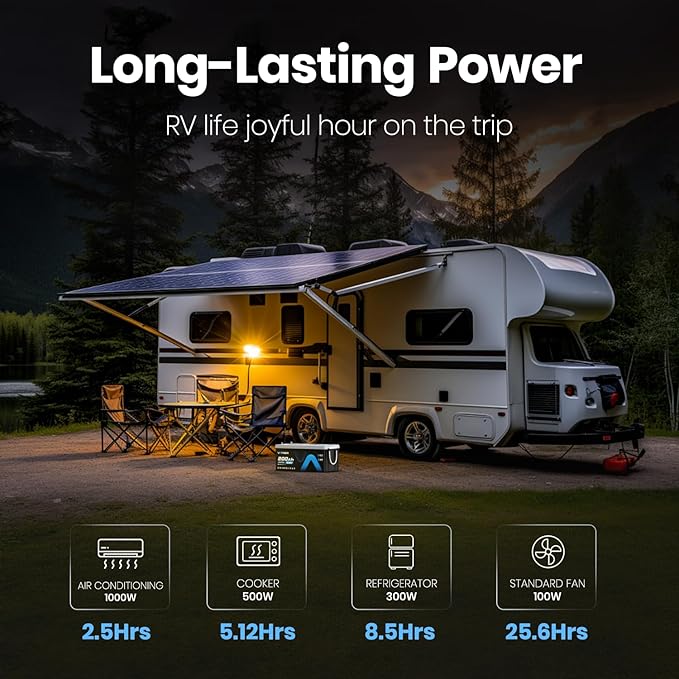 12V 200AH Bluetooth LiFePO4 Lithium Battery with Self-Heating, Built-in 200A BMS, Supports Low Temp Charging(-4°F), 5000+ Cycles, Perfect for RV/Camper, Solar, and Off-Grid Applications, etc.