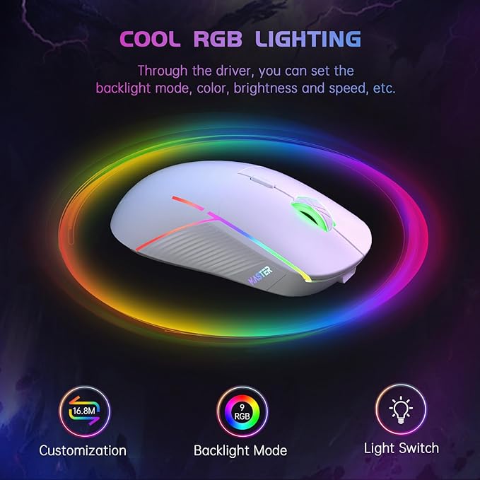 FFJ Wireless Gaming Mouse, 24000 DPI, Tri-Mode 2.4G/USB-C/Bluetooth 5.3 Gaming Mouse Wireless, RGB Programmable Mouse Gamer, 75Hrs Battery Life, Rechargeable Gaming Mice for PC, Mac, PS5, Xbox - White