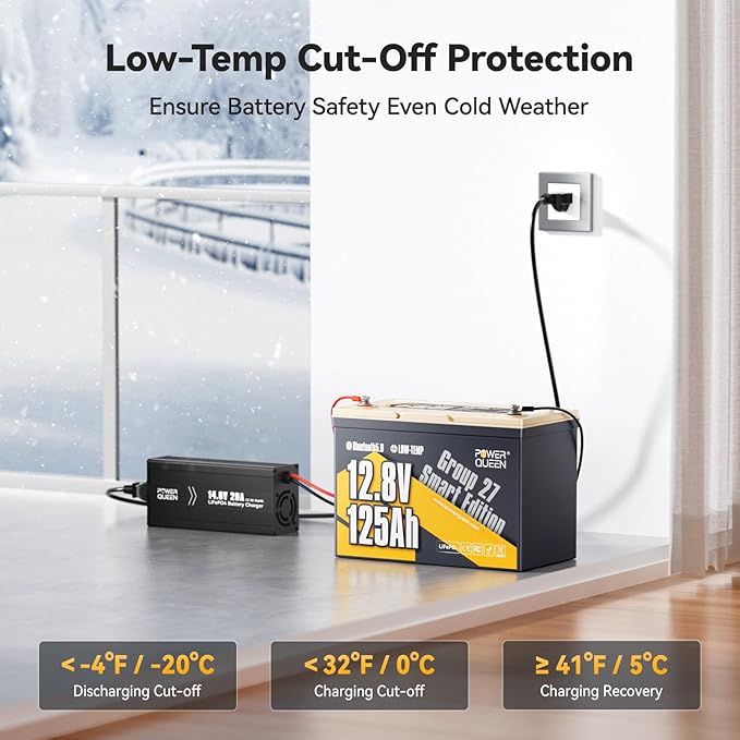 Power Queen 12.8V 125Ah Bluetooth LiFePO4 Battery, Group 27 Size &1600Wh Energy, Deep Cycle Lithium Battery with Low-Temp Cut Off, Perfect for RV, Marine, Off-grid, Solar System, Backup Power