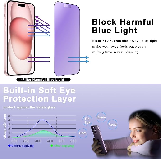 2 Pack Anti Blue Light Matte Screen Protector for iPhone 16 and iPhone 15 and iPhone 14 Pro 6.1-Inch Auto Dust Removal, No Bubbles, Tempered Glass Film, Easy Installation