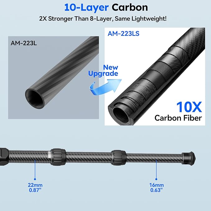 SIRUI Carbon Fiber Mini Tripod with Bowl Base, 33lbs Max Load, Ultra-Lightweight 1.63lbs, 8.82in Folded, 360° Panorama & ±15° Tilt for Camera/Phone/Vlogging（AM-223LS）