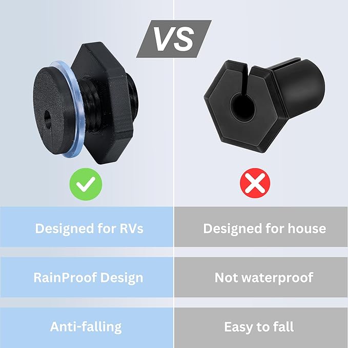 2Pcs RV Cable Passthrough for Starlink mini, RV Cable Grommet Compatible with Starlink, Ethernet, Coax, Water-Resistant and Anti-Drop RV Cable Routing(Black)