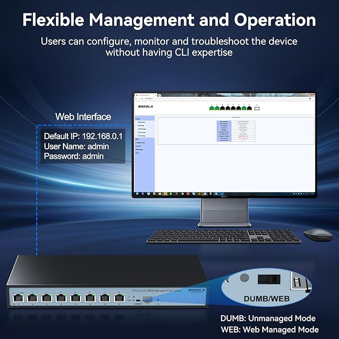 SODOLA 8 Port 2.5G Web Managed PoE Switch 120W | 1X 10G SFP+ & 8 x 2.5GBase-T Ports, Max 90W Output, IEEE802.3af/at/bt, Desktop & Wall Mount 2.5GbE Network Switch