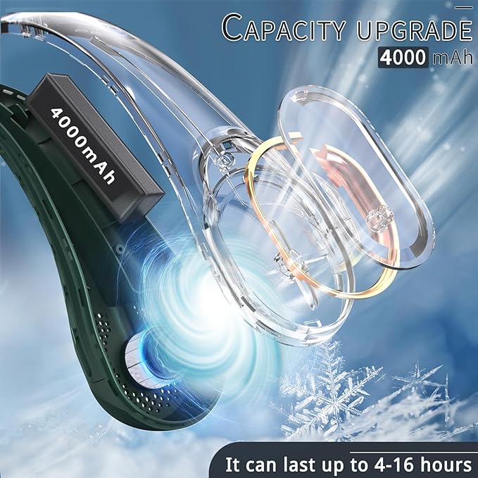 Neck Fan,Portable Bladeless Neck Fan, USB Rechargeable Personal Fan, 4000 mAh Battery Operated Wearable Fan, 3 Speeds Adjustable,Faster Cooling, Ultra Quiet, Suitable for Home, Office, Sports