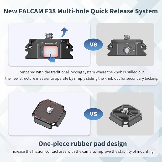 ULANZI F38 Multi-Hole Camera Quick Release Plate Kit, w 1/4" to 3/8" Screw Thread, Quick Release System QR Plate Camera Tripod Mount Adapter for Sony Canon Monopod DSLR Stabilizer Slider DJI