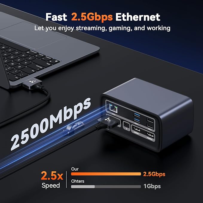 TobenONE MacBook Docking Station Dual 4K@60Hz, 16-in-2 USB C Docking Station with 2 HDMI Ports, 7 USB Ports, 100W GaN Power Supply & 20W Charging, 2.5Gbps Ethernet, for Home & Office
