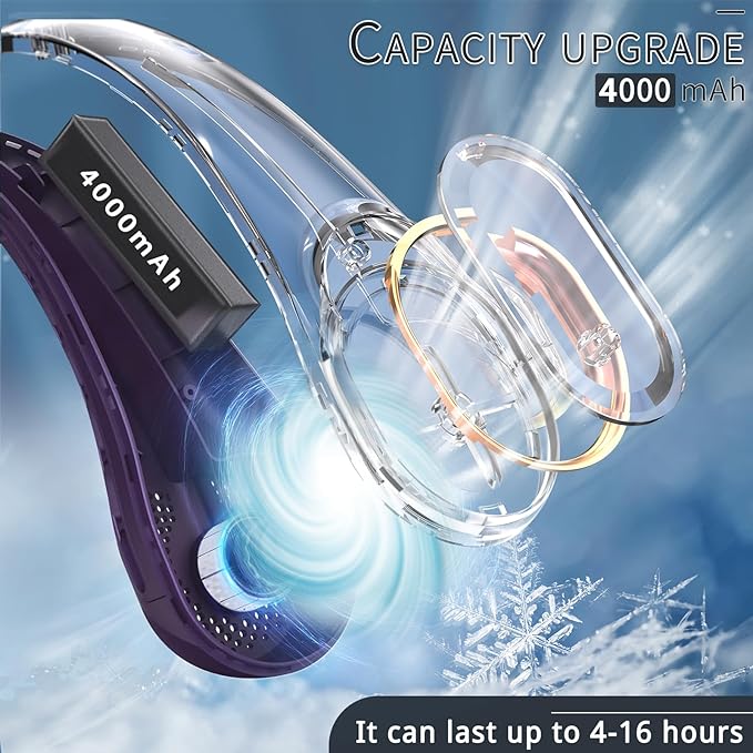 Portable Neck Fan, Neck Fans for Men, 4000 mAh Rechargeable Personal Fan,360° Hands Free Bladeless Fan, 3 Speeds Adjustable, Faster Cooling, Super Quiet, Suitable for Home, Office, Sports