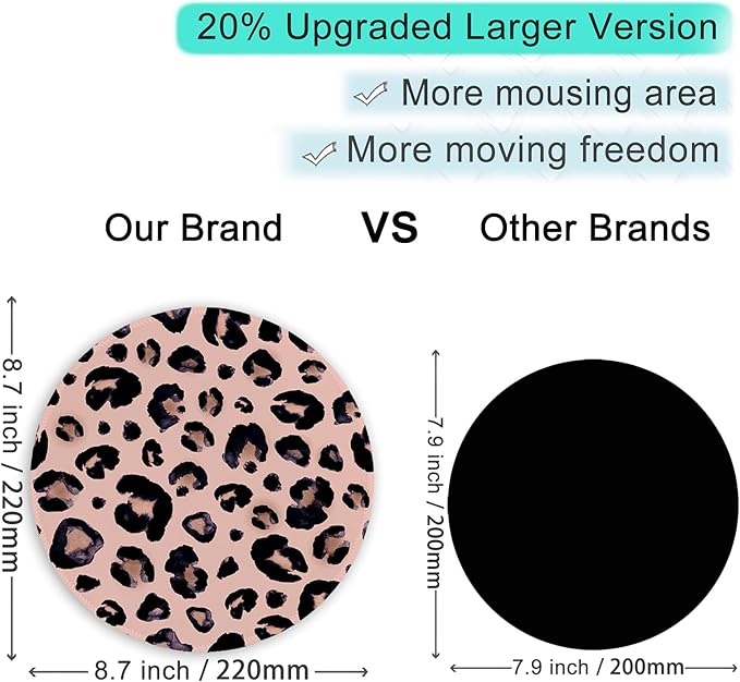 ITNRSIIET Round Mouse Pad with Stitched Edge Premium-Textured Waterproof Non-Slip Rubber Base Desktop Protection Mat Diameter 8.7 inches, Leopard Black Purple