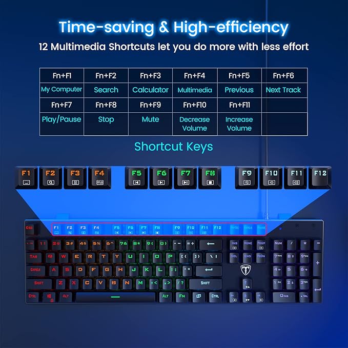 RisoPhy Mechanical Gaming Keyboard, RGB 104 Keys Ultra-Slim LED Backlit USB Wired Keyboard with Blue Switch, Durable Abs Keycaps/Anti-Ghosting/Spill-Resistant Computer Keyboard for PC Mac Xbox Gamer