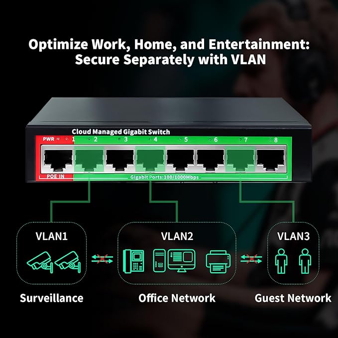 STEAMEMO 8-Port Gigabit Ethernet Switch | Smart Managed with VLAN & QoS | Plug & Play Desktop/Wall-Mount Network Hub w/ PoE in Design | Metal Housing & Web Managed(Includes Power Adapter)