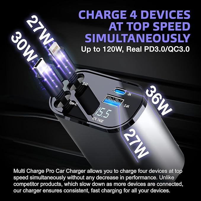 Multi Charge Pro iPhone Car Charger Fast Charging Retractable Car Charger USB C Auto Adapter, Powerful 120W 4-Port USB-C & USB-A and Lightning iPhone, Samsung, Tablets...