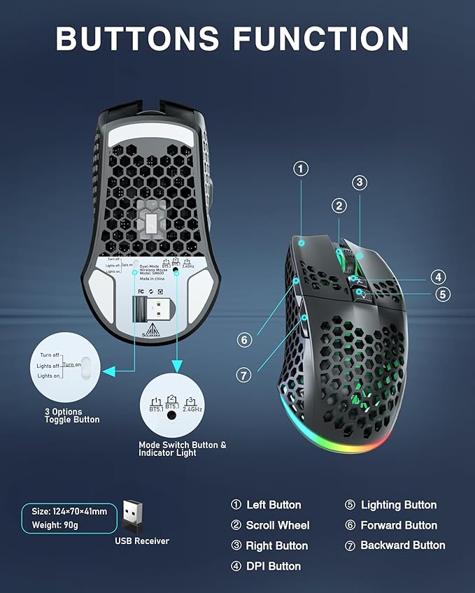 SM600 Honeycomb Shell Gaming Mouse Wireless,8000 DPI Tri-Modes BT5.1/2.4G Wireless/Type-C Wired Gamer Mouse with 2 Side Buttons, Macro Programmable and RGB Light for PC/Mac/Laptop,Black