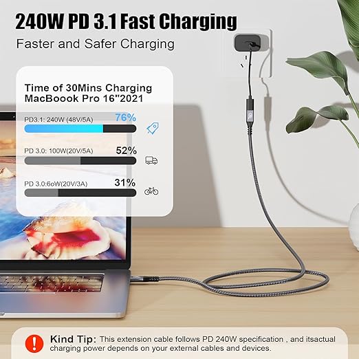 20Gbps USB C 3.2 Extension Cable, USBC 3.2 Gen2 Type-c Male to Female Extender Cable Ultra HD 4K@60Hz 240W Charging 20Gbps Data Transfer Compatible with External SSD eGPU