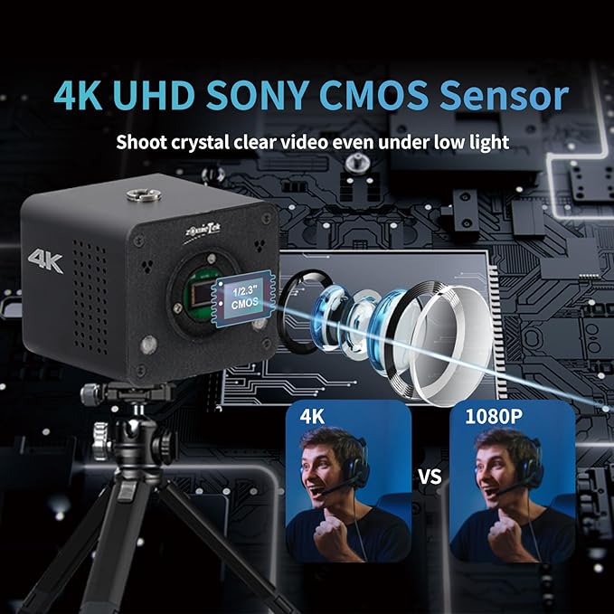4K Native NDI HX3 POV Webcam Camera PoE, ZowieCAM, Simultaneously HDMI & SDI Output, RTSP/RTMP(s)/SRT, Standalone Live Streaming to YouTube/Twitch for Webcast, Meeting, Teaching & Gaming (M12)