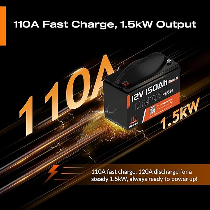 12V 150Ah LiFePO4 Lithium Battery 4 Pack- BCI Group 31 with Bluetooth | Built-in 110A BMS & Low-Temp Protection | 15000+ Deep Cycles for Solar RV Marine Off-Grid