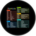 ITNRSIIET Mouse Pad Non-Slip Rubber Base Smooth Surface Stitched Edges Waterproof Durable Compatible with All Mice for Office & Gaming, Desk Accessory, Diameter 8.7 inch, WinShortcuts