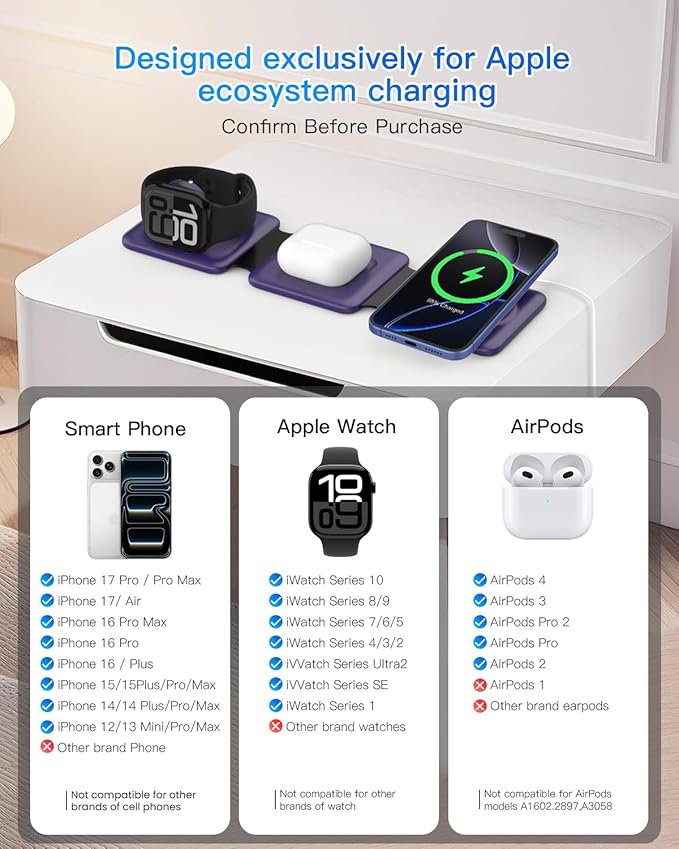 Charging Station for Mag Safe Apple - 3 in 1 Magnetic Foldable Wireless Charger Pad - Travel Charging Mat for iPhone 16 15 14 13 12 Pro Max Plus Watch & Airpods