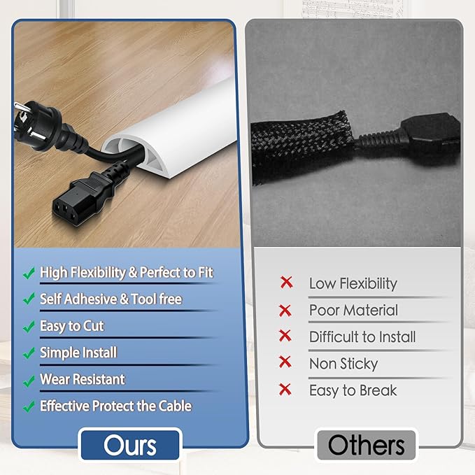 Floor Cord Cover for Wires on Floor Self Adhesive Cord Hider Floor Cable Management Wire Covers for Cords Protector Prevent Cable Trips Cord Cavity W 0.59" x H 0.31", White, 3.3Ft