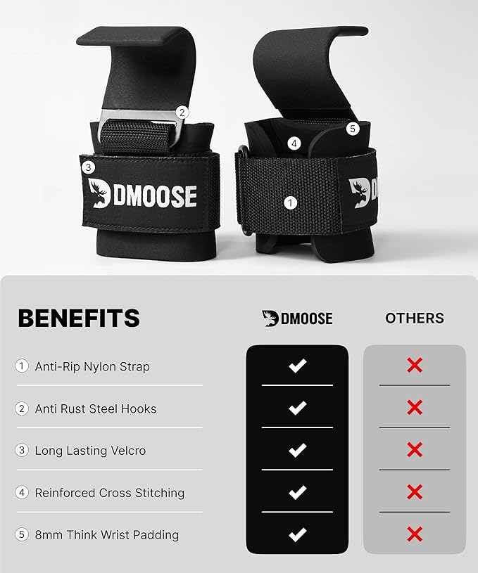 DMoose Fitness Weight Lifting Hooks (Pair) for Deadlifts, Pull Ups, Rows & Shrugs - Anti-Rip Nylon Strap Hand Grips with Thick Wrist Padding - Heavy Duty Wrist Straps for Weightlifting & Gym Workouts