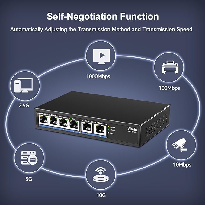6-Port 10G/2.5G Ethernet Switch with Dual 10GBASE-T, Vimin 4X 2.5G +2 x 10Gb RJ45 Ports Unmanaged Switch, 60Gbps Capacity, 10G Switch Desktop/Wall Mount Network Switch for NAS, PC, Wireless AP