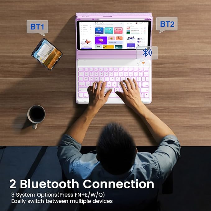 Keyboard Case for iPad Air 5th/4th Pro 11 inch, 7-Color Backlit Detachable Wireless Keyboard Case with Pencil Holder, Stand Folio Cover for Gen 2020/2022, Pro 4th/3rd/2nd/1st Gen, Purple…