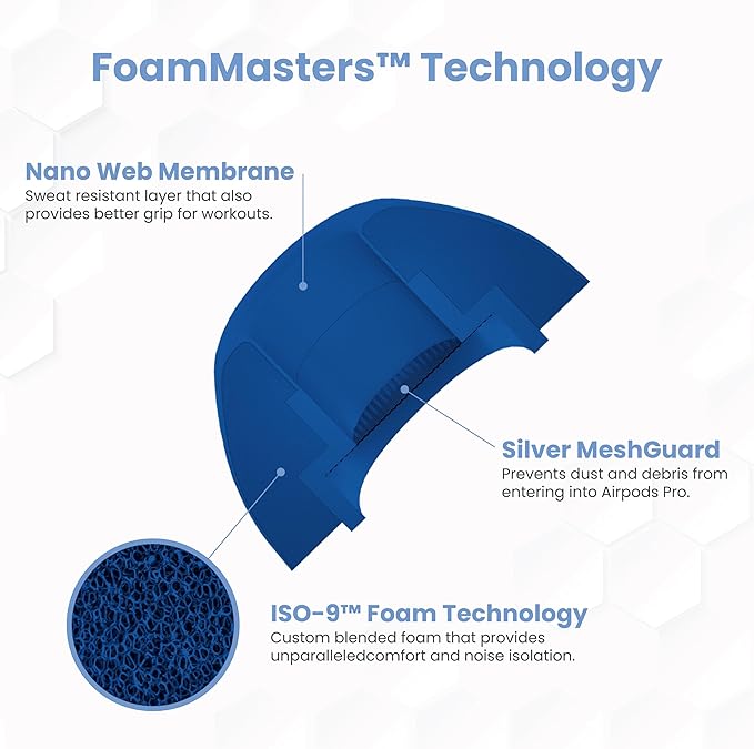 Foam Masters Ultra-Premium Memory Foam Ear Tips for AirPods Pro 1st & 2nd Gen | 3 Pairs | Black Magic Ver 6.0 | Secure | Comfort | Better Noise Cancel | Replacement Buds – Blue, Small