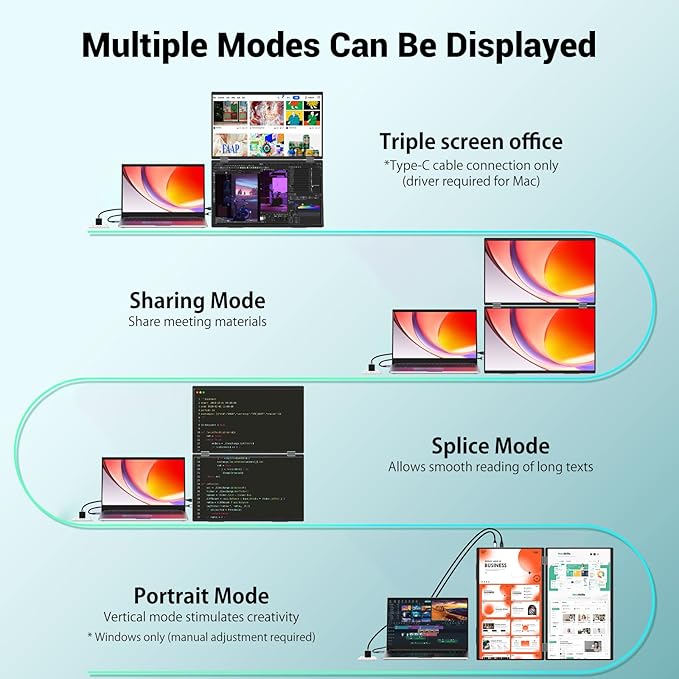 InnoView 18.5" 100Hz Dual Portable Monitor Built-in Speakers 115% sRGB 315°Adjustable Dual Stacked Folding Monitor (Wins/Mac) 1080P Laptop Screen Extender for Laptop(No Driver Needed)
