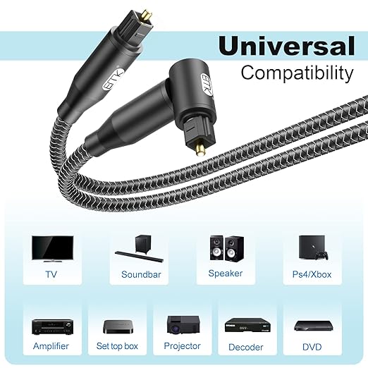 EMK 90 Degree Right Angle Optical Audio Cable [22ft/7M] - 360° Rotatable Digital Toslink SPDIF Cable for Soundbar to TV, Home Theater - Black Fiber Optic Cable with Angled Connector