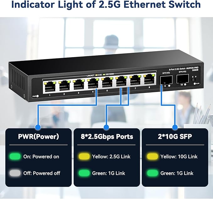 10 Port 2.5Gb Unmanaged Ethernet Switch with 8* 2.5G Base-T Ports, 2*10G SFP Ports, AUMOX PRO 80 Gbps Vlan Switching Capacity Compatible with 100/1000/2500Mbps Plug and Play