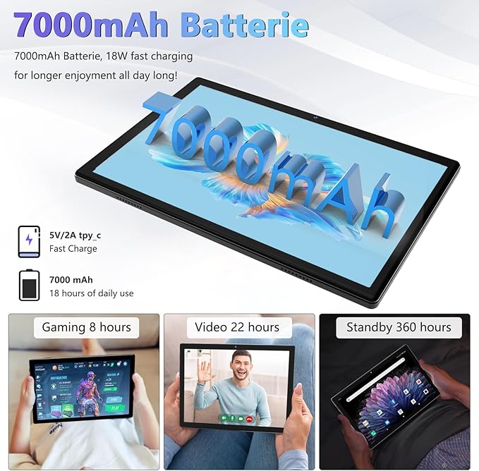 2025 Latest Android Tablet 10.1 Inch, 5G WiFi Tablets Mit 16GB RAM+128GB ROM(1TB TF),2 in 1 Tablet with Keyboard Mouse Pen-Octa-Core2.0Ghz | 7000mAh | 1080FHD | 13MP Camera | WLAN GPS -Black