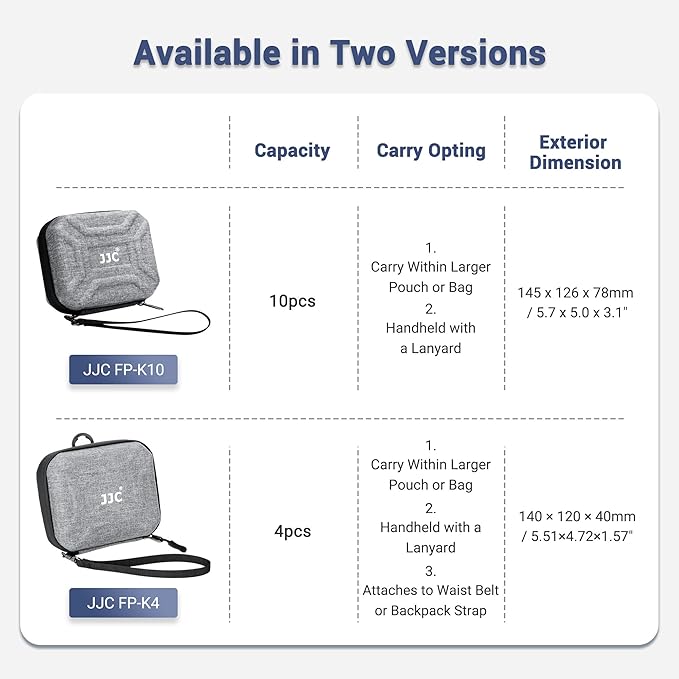 JJC Durable Hard Shell Lens Filter Case Up to 95mm, 4 Pockets Lens Filter Holder Bag with Belt Loop and Wrist Strap, Camera Lens Filter Storage Case Carrying Pouch for Filter Round Filter ND UV CPL