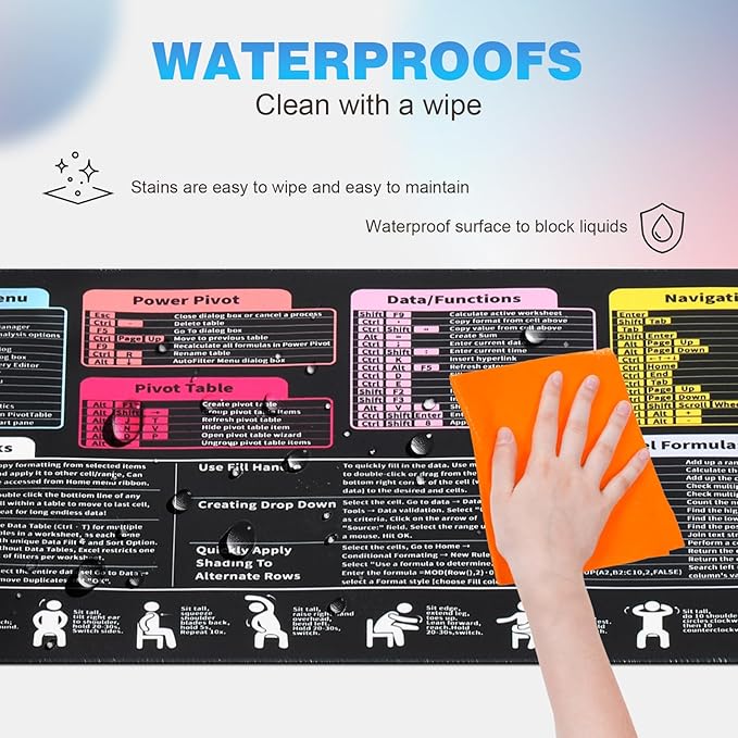 Linoows Excel Shortcut Keys Mouse Pad, Extra Large 31.5 x 11.8 Inch Gaming Mouse Mat, PC Spreadsheet Keyboard Mousepad, Waterproof Non-Slip Desk Pad with Stitched Edge