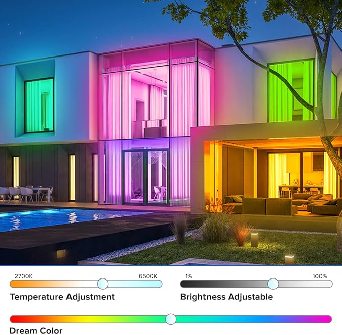 BTF-LIGHTING WR01RF Wireless 2.4G RF 4 Zones RGB RGBW RGBCCT Wall Mounted Smart Panel Remote Powered by 2XAAA Batteries 3V Work with DR03W DR04W WB5 LM052 C03RF C04RF C05RF C03W C04W C05W Controller