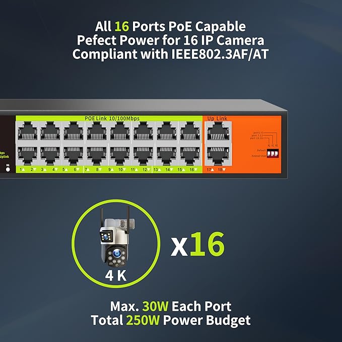 16 Port POE Switch with 2 Gigabit Uplink, IEEE 802.3af/at 100Mbps, 250W Built-in Power,Unmanaged, Extend to 250M for PC Network, AP, IP Phone, Rackmount.