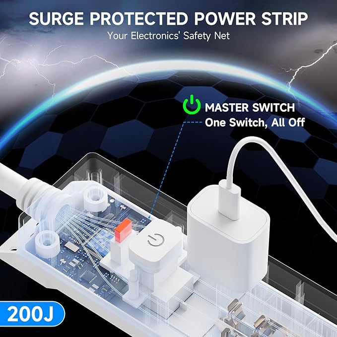 [2-Pack] 10 Ft Power Strip Surge Protector with USB Ports, Flat Plug Extension Cord, 5 AC Outlets and 3 USB Charging Ports, Wall Mountable, ETL Listed – White for Home, Office, Dorm
