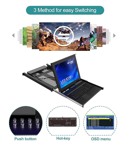 MT-VIKI Rack KVM Switch w/17'' LCD Monitor, 16 Port VGA KVM Switch with Keyboard Touchpad Monitor, Fit for 1U 19'' Rack, OSD/Hotkey/Button 【with 16 VGA KVM Cable】