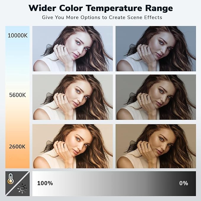 Pixel P45 RGB Photography Lighting Kit, 50W Professional LED Studio Lights, 2600k~10000k Dimmable Photo Lights for Filming Camera Video Recording Stage Shooting Streaming YouTube TikTok
