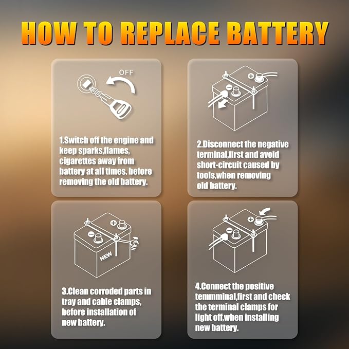 12V BCI Group 47 LiFePO4 Lithium Car Battery 600CCA Lightweight Automotive Start-Stop Battery Size H5