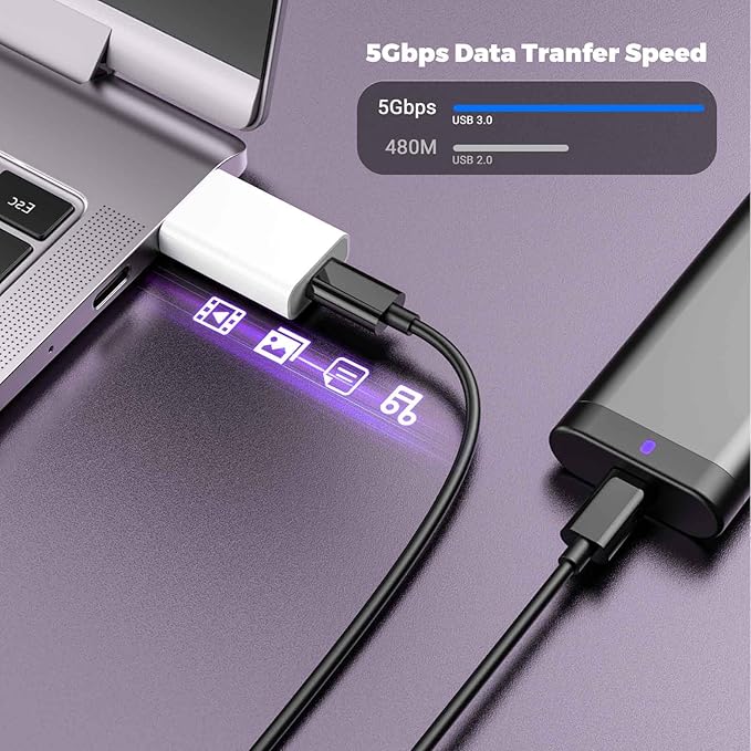 OTG Adapter【4-Pack】 USB-C Female to USB-A Male Adapter USB to USB C Adapter,Compatible with iPhone 16 15 14 13 12, Car, Apple MagSafe Watch Mini Wall Plug,iPad,Galaxy,Pixel 7 6 5,CarPlay etc