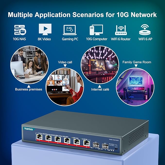 YuanLey 8-Port 10G Ethernet Switch, 6 x 10Gbps RJ45 Ports, 2X 10Gbe SFP+ Ports, Support 10G/5G/2.5G/1G/100Mbps Speed Auto-Negotiation, 160Gbps Switching Capacity, Unmanaged Switch Rackmountable