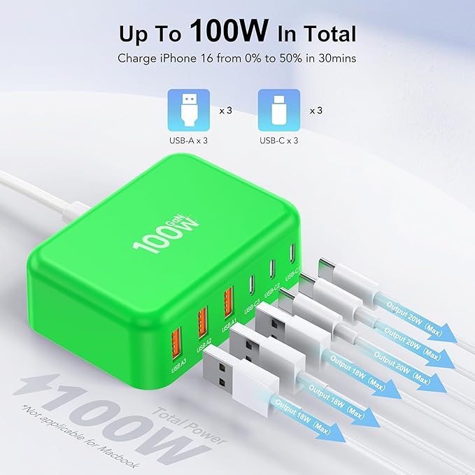 USB C Fast Charger 100W GaN 6 Port Type USB C Charging Station Hub Block Wall Charger Power Strip Adapter Plug Cube Brick 3 USB A for iPad iPhone 15 14 13 12 11 Pro Max Pixel Note Galaxy