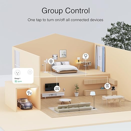 GHome Smart Plug, WiFi Smart Plugs Work with Alexa and Google Home, Smart Outlet Timer with APP Remote Control, 2.4GHz Wi-Fi Only, No Hub Required, ETL FCC Listed