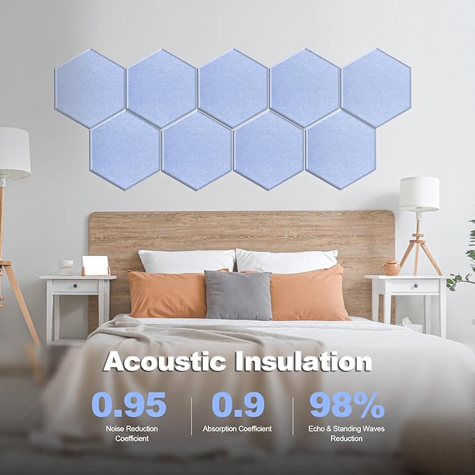 Mollywell Hexagon Acoustic Panels, High Density, Soundproofing, Decorative Noise Reduction Felt Wall Tiles for Ceilings, Home Office & Gaming Room (Ash Gray), 14x12x0.4 Inch