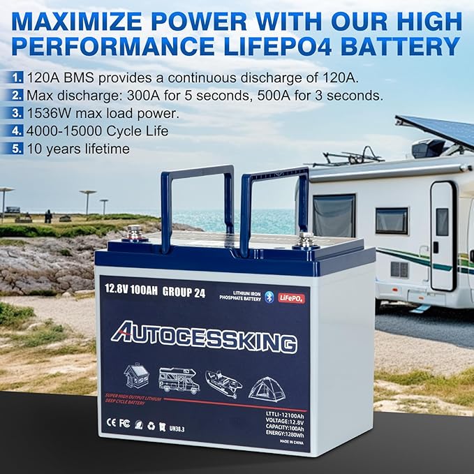 12V 100Ah BCI Group 24 Bluetooth LiFePO4 Battery, 120A BMS Rechargeable Mini Lithium Battery with Low-Temp Protection, Up to 15000 Cycles Perfect for RV, Camping, Solar, Off-Grid and Boat