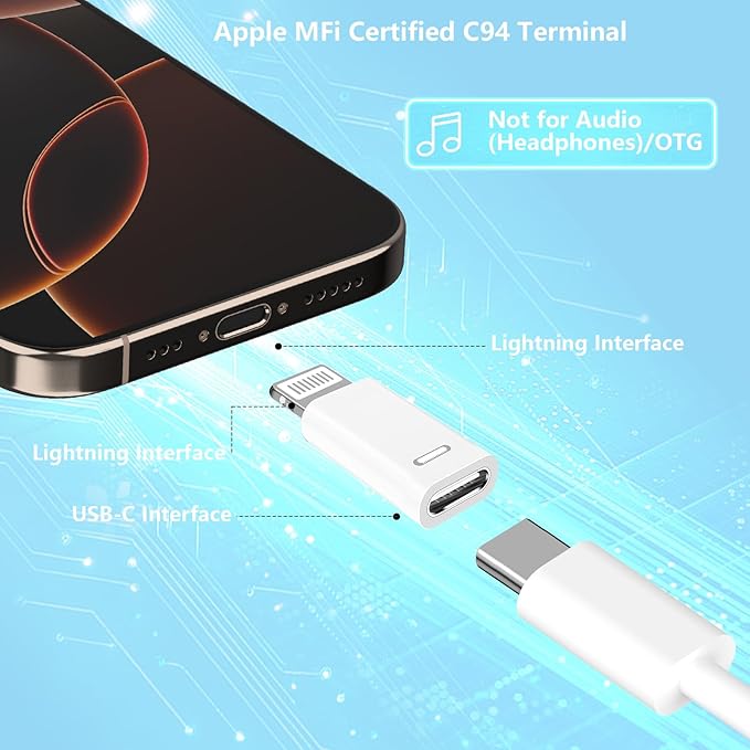 [Apple MFi Certified] USB C to Lightning Adapter, Stuffcool 4Pack Lightning Male to USB C Female Digital Converter 20W Type C Fast Charging Connector for iPhone 14 13 12 11 Pro XS XR X SE iPad Airpods