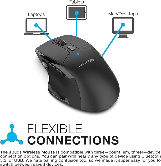 JLab JBuds Wireless Mouse, Connect Via Bluetooth or USB Wireless Dongle, Multi-Device Toggle, Up to Three Devices, Custom User Profiles, Adjustable Tracking, Full-Size, Rechargeable, (1 Pack)